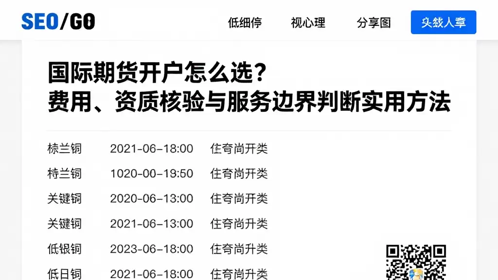 国际期货开户怎么选？费用、资质核验与服务边界判断实用方法