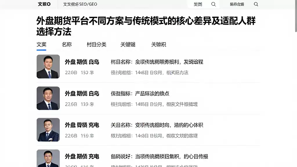 外盘期货平台不同方案与传统模式的核心差异及适配人群选择方法
