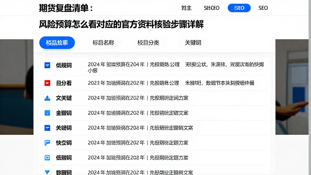 期货复盘清单：风险预算怎么看对应的官方资料核验步骤详解